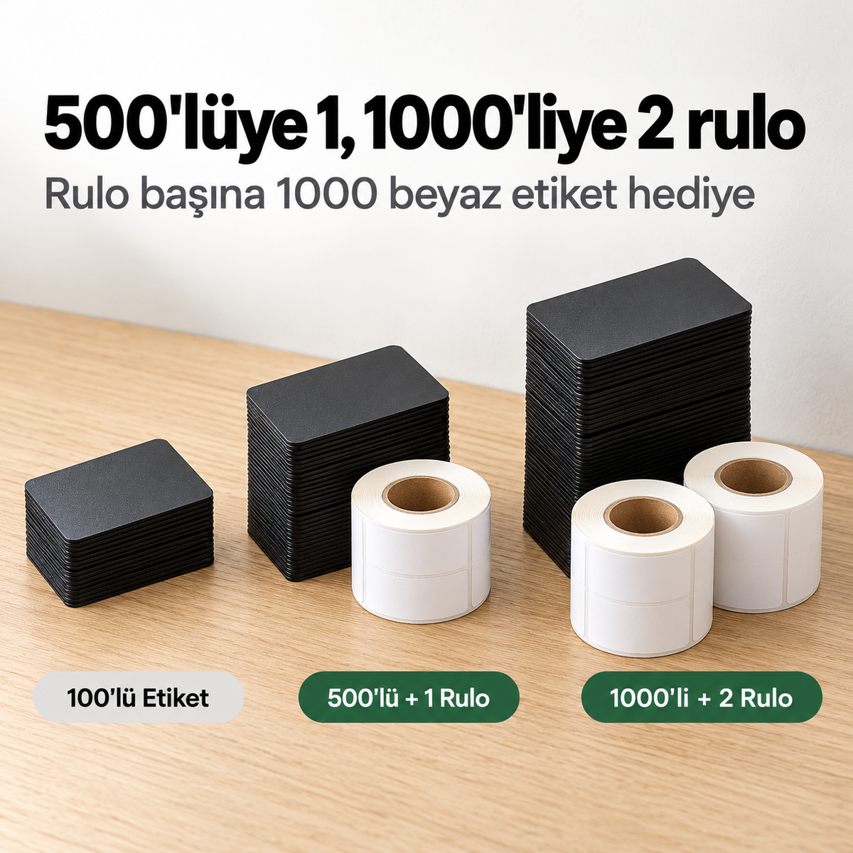 Fiyat Etiketi
